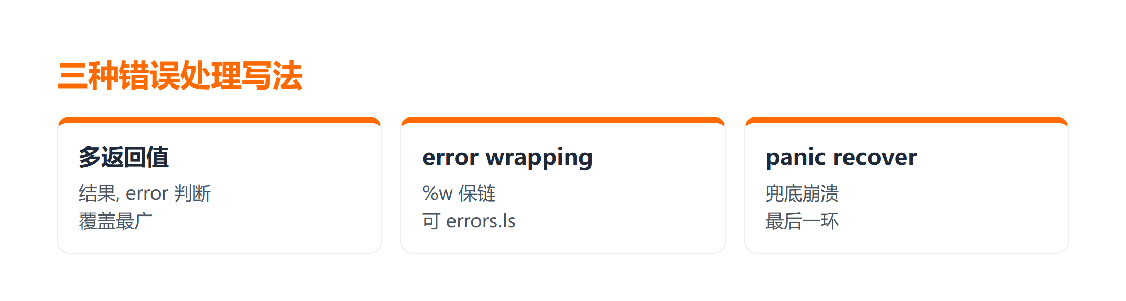三种错误处理写法对比:多返回值 / error wrapping / panic recover