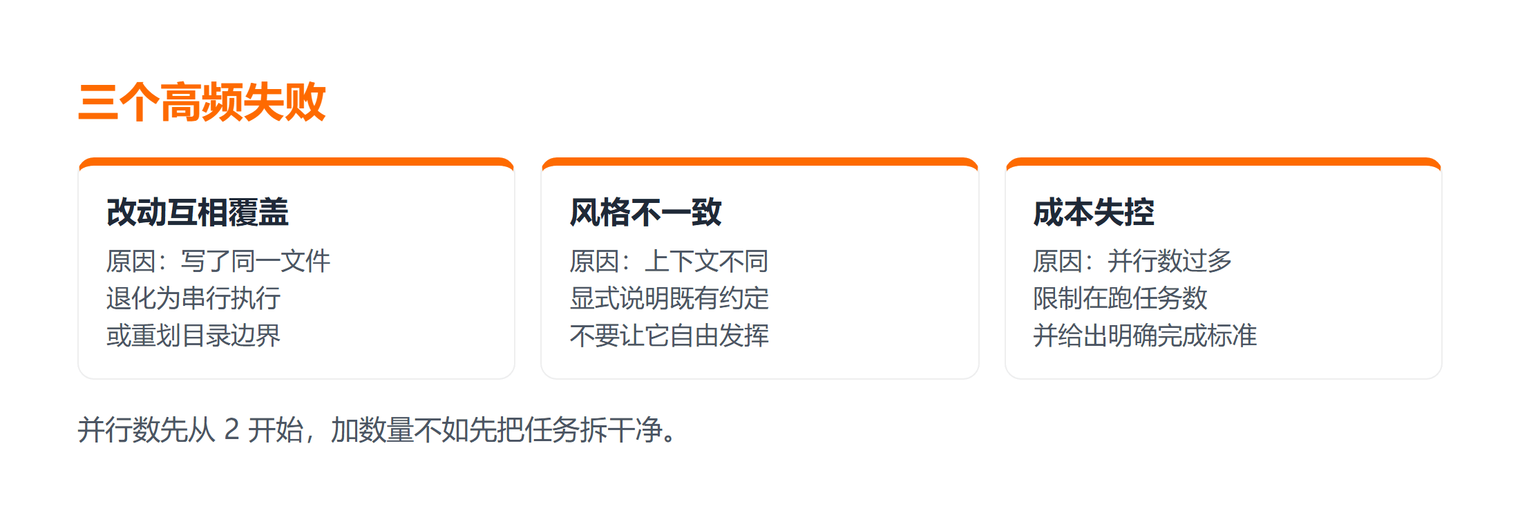 多智能体并行时的三类高频失败与修复