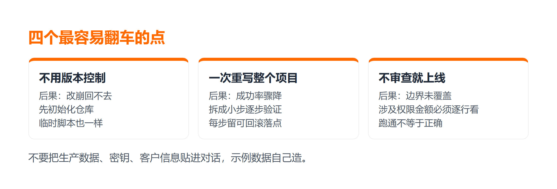 四个避坑点的判断顺序