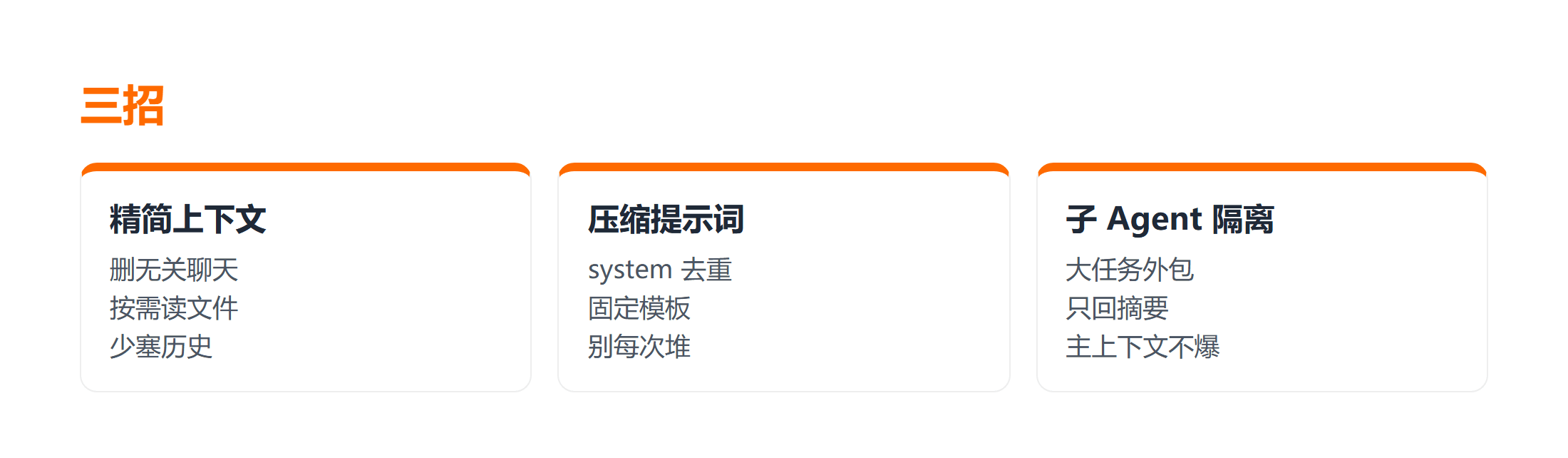 子 Agent 隔离大上下文、只回传结论的流程示意