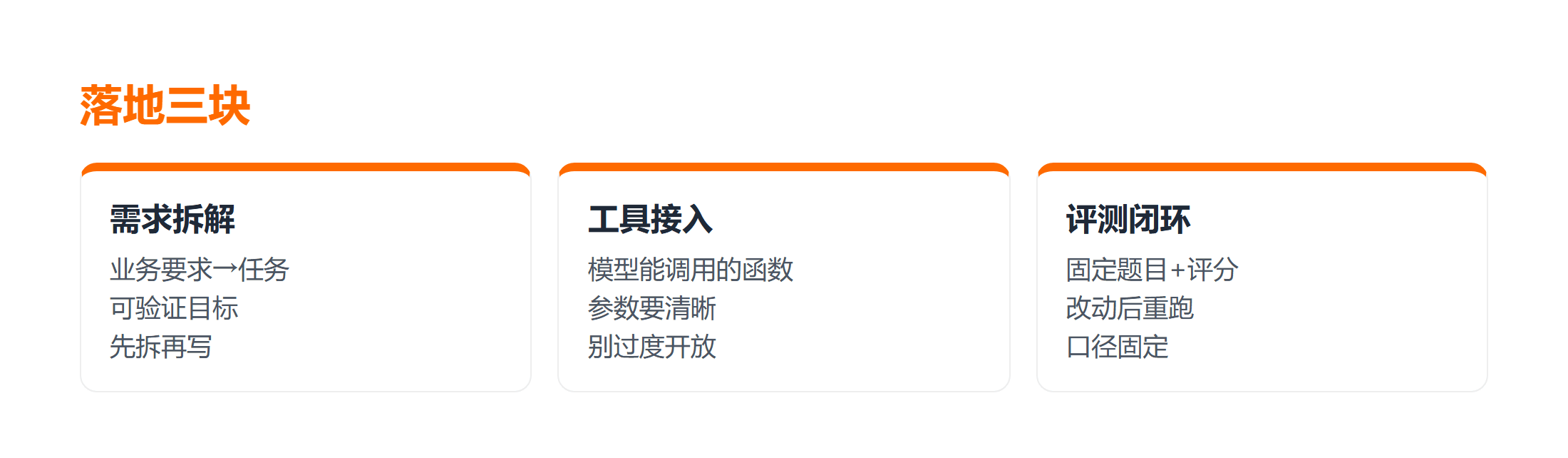 在评测脚本中观察智能体各主题命中情况的控制台截图