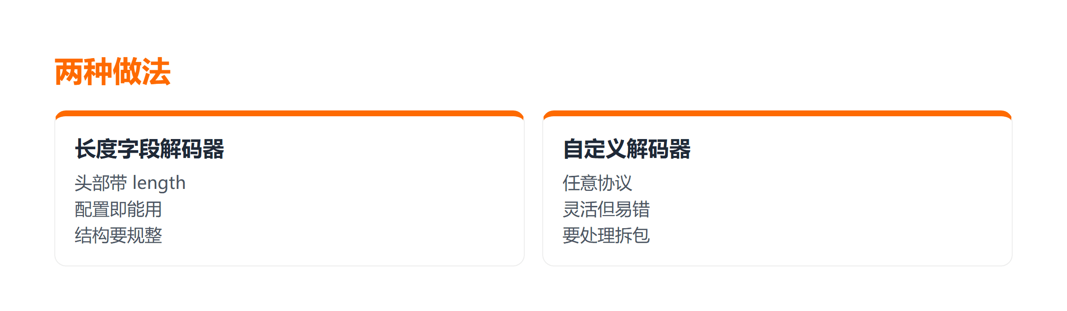 自定义解码器按类型字节分发消息的运行时示意