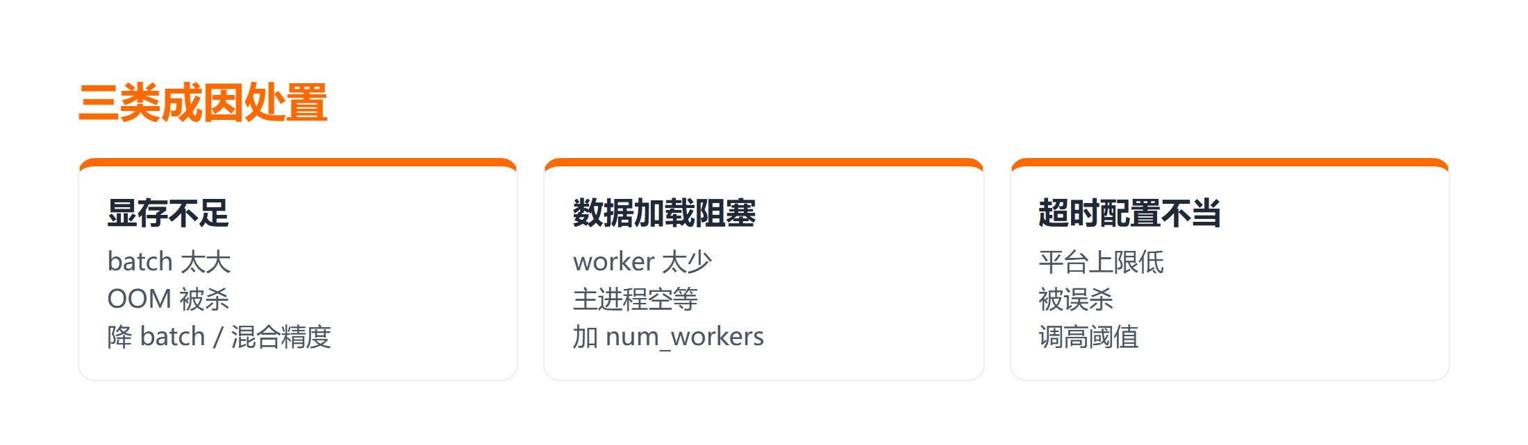 梯度累积缓解显存占用的执行示意