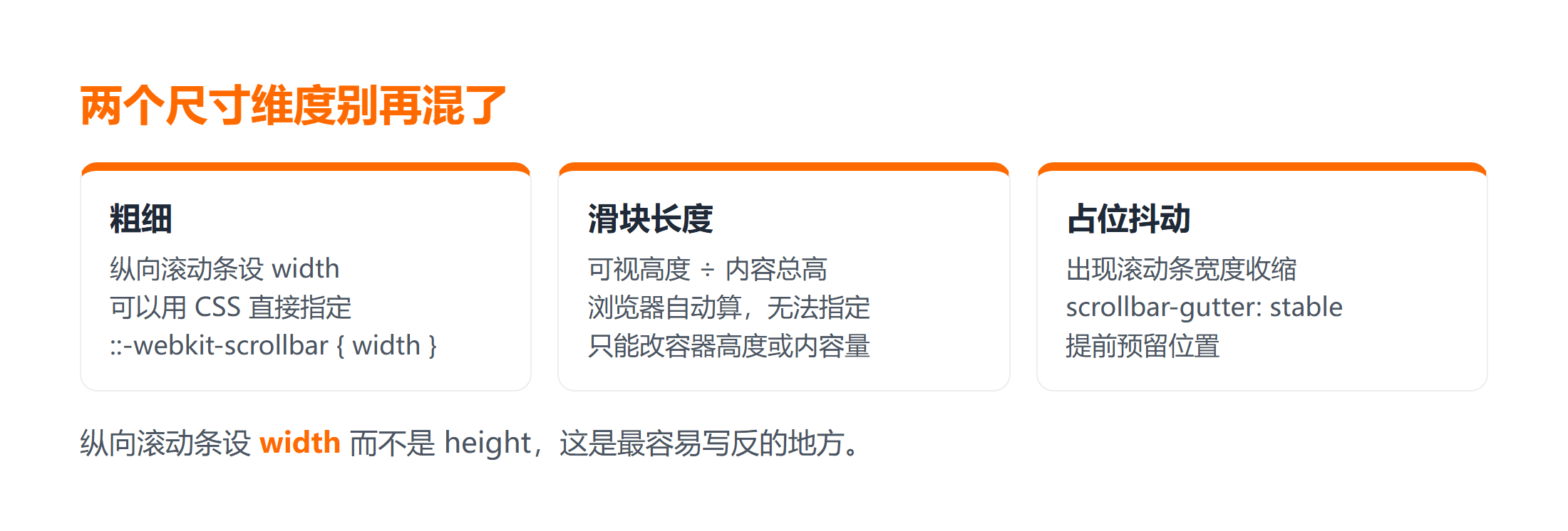 滚动条粗细轨道长度与滑块长度的比例关系